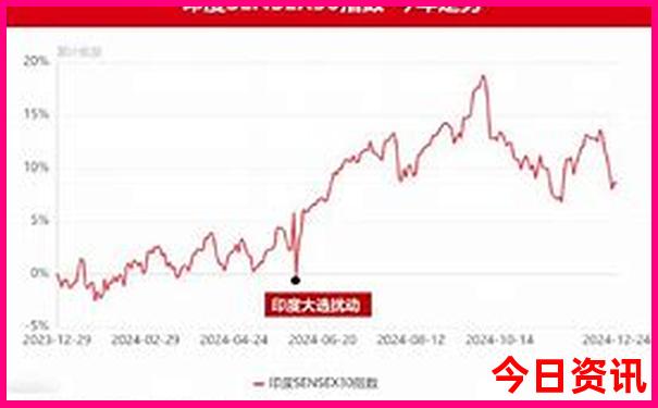 巴人河旅游景区好玩吗?